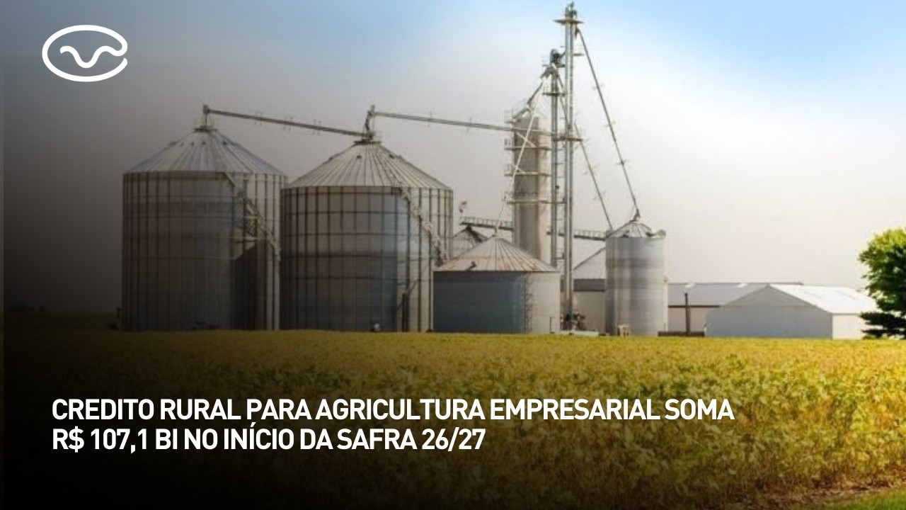 Credito rural para agricultura empresarial soma R$ 107,1 bilhões no início da safra 26/27