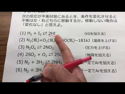 アンリ・ル・シャトリエ