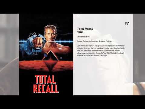 Best Sharon Stone movies