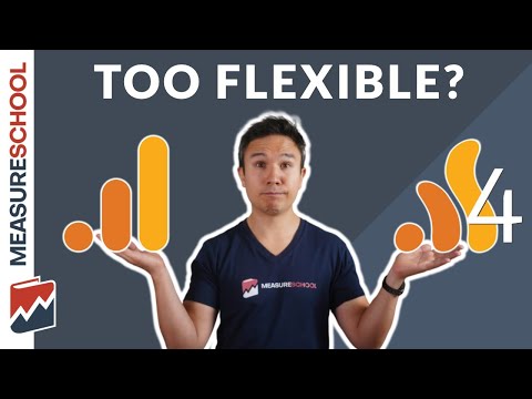 Should You Switch to Google Analytics 4 Now