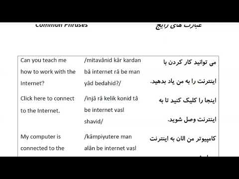 Farsi Conversation: Most Common Words and Phrases: Lesson 56: Computer maintenance