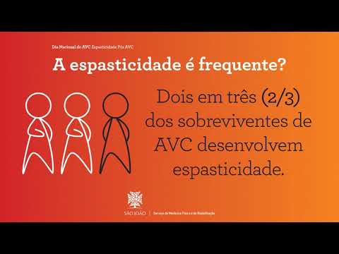 Espasticidade Pos AVC