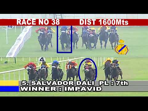 DT:23rd JUNE 2019 RACE PREVIEW BANGALORE SUMMER MEETING 2019