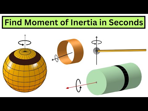 How to Find Mass Moment of Inertia