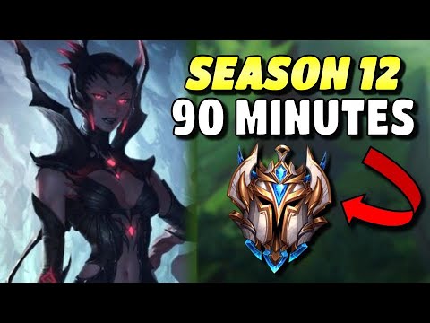 How To ACTUALLY Hit Challenger with Elise In 90 Mins! (ft. Tyler1, Karasmai, Davemon) Elise Jungle