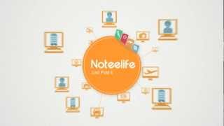 Le nouveau site de petites annonces gratuites Web 2.0 Noteelife.fr