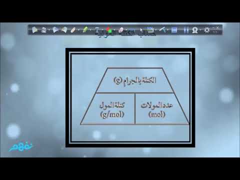 The Mole 1 - Chemistry - كيمياء - للصف الأول الثانوي - المنهج المصري -  نفهم
