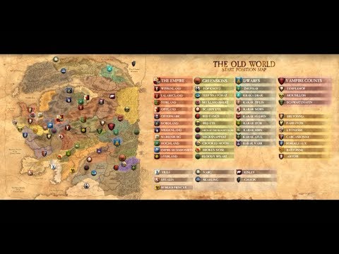 Total War Warhammer best 3 non-playable faction