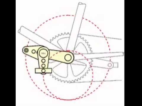 Reha Pedalpendel - Funktionsweise