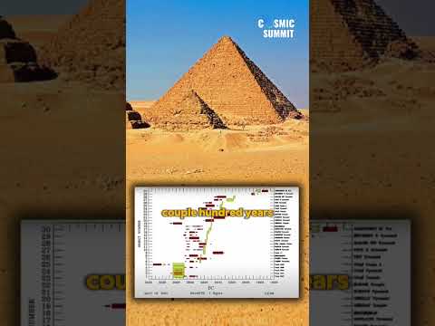 How was the Great Pyramid Built?