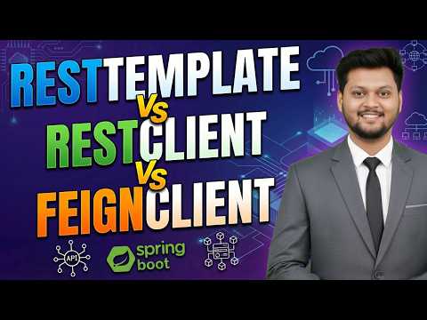 Resttempltes In Spring Javaframework Programming Springboot Coding Java