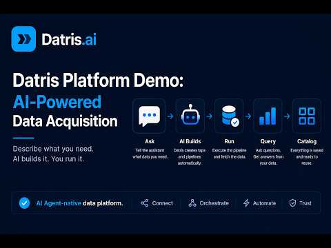 Datris Platform Demo: AI-Powered Data Acquisition