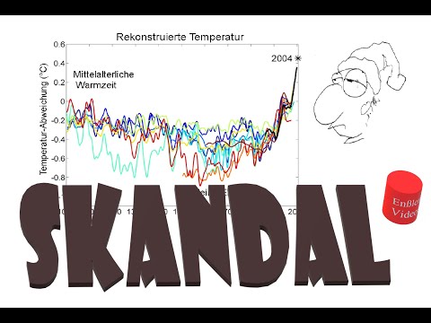 Der "Klimaschwindel", das Gerichtsurteil und die Hockeystick-Kurve