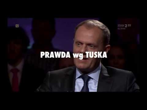 Kłamca kłamca