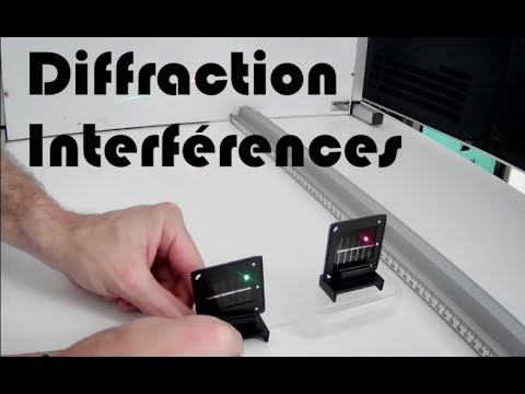 SPC Prépa BAC - TP Diffraction/Interférences (Laser)