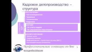 Организация кадрового делопроизводства