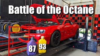 Does 93 Octane Make More Power Than 87? Or Just A Scam?