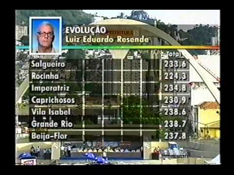 Apuração do Carnaval Rio de Janeiro  2006 Completa