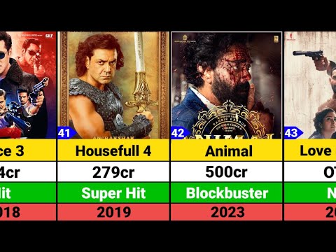 Bobby Deol Hits and Flops Movies list | Animal