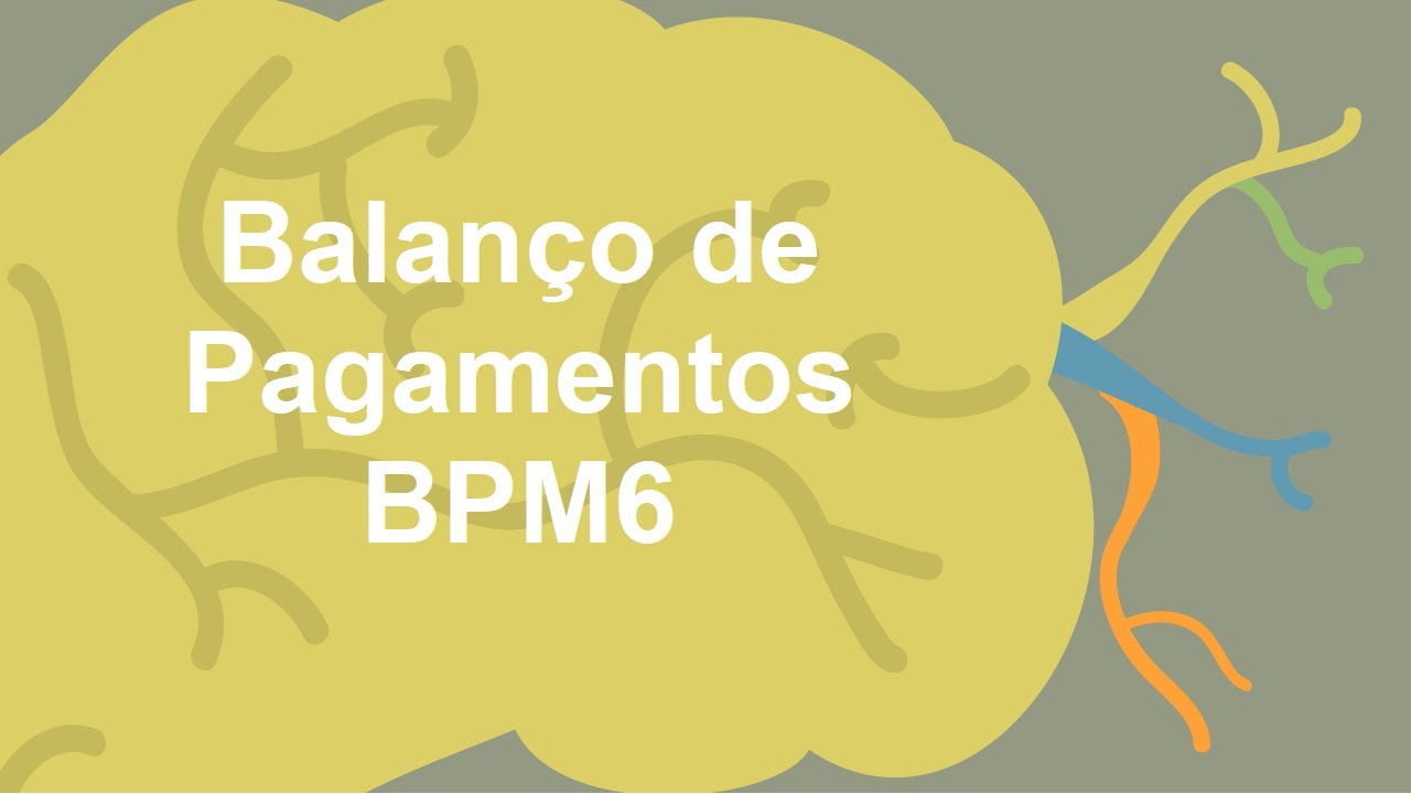 O que é Balanço de Pagamentos? (BPM6) - Entenda a diferença entre o BPM5 em Mapa Mental