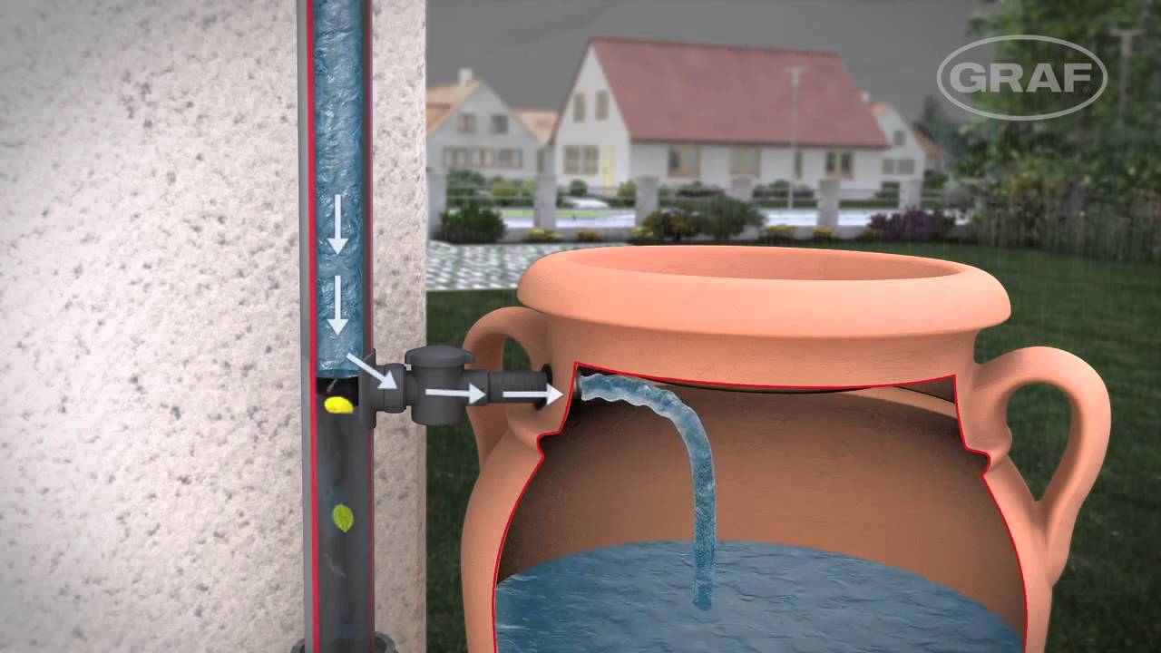 Zbiornik Amfora firmy Garantia do wody deszczowej - Aquatechnika