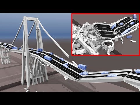 Morandi Bridge Destruction Simulation Genoa/Genova, Italy, 2018 | Demolition in 2019