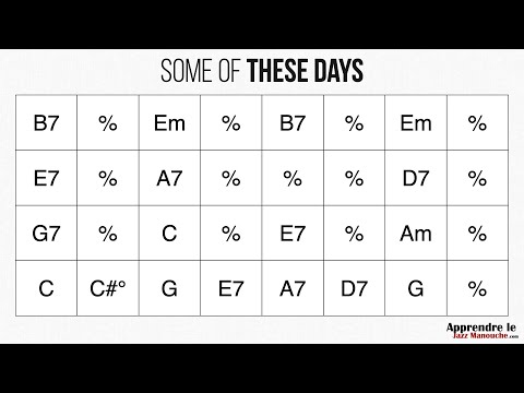 Some of these days - Playback jazz manouche - Gypsy jazz backing track / play along
