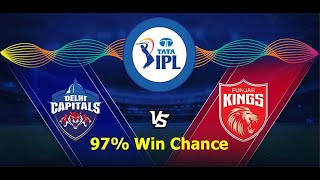 TATA IPL 2022 : Delhi Capitals Vs Punjab Kings, 32nd Match Analysis & Prediction