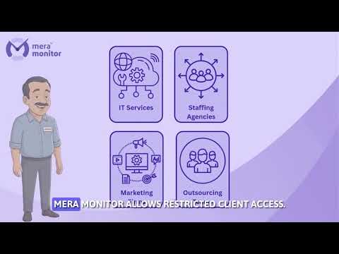 Mera Monitor Demo: Track Productivity, Time & Activity in One Dashboard