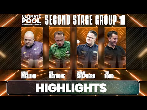 Champions League 2023 Second Stage Group 1 Highlights Show