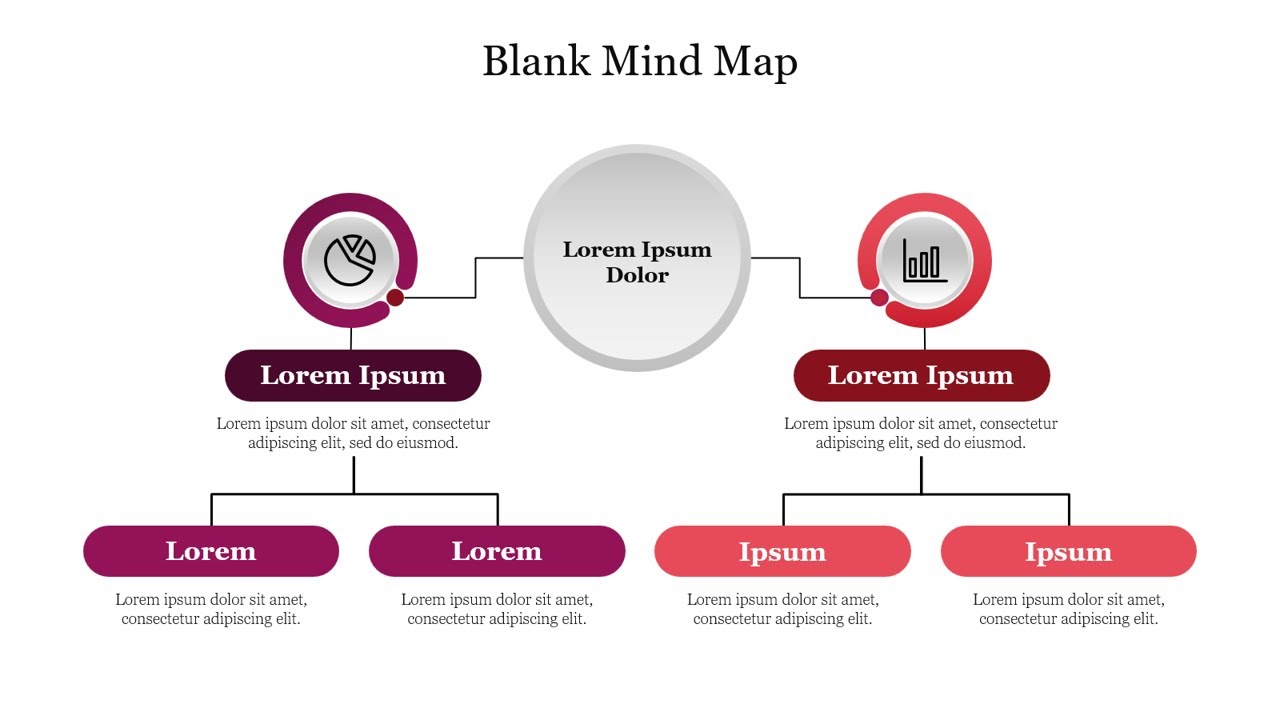 How To Create a Blank Mind Map