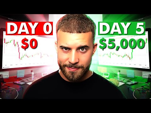 How To Trade Forex For Beginners in 2024 | Full Tutorial