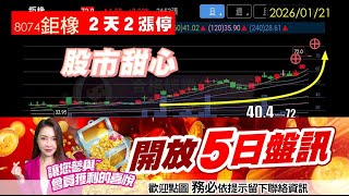 0121【甜心盤後節目】賀！AI漲價鏈大賺特賺到金馬奔騰，恩德連五拉五，鉅橡連二拉二！