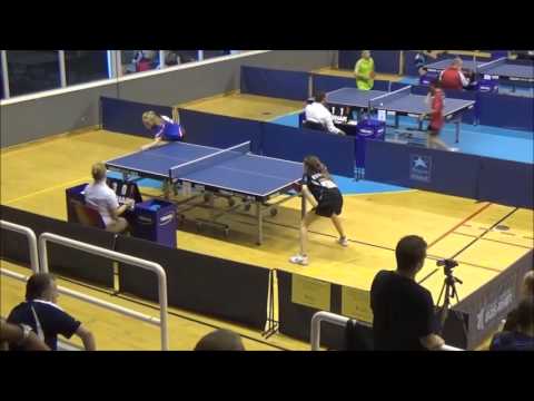 DMITRIENKO Svetlana - MELNIKOVA Anastassia  (Eurominichamps 2016)