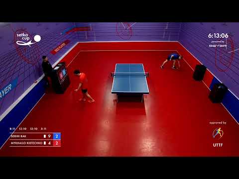 Tournament 2022-01-20 Men, evening. Arena "London"