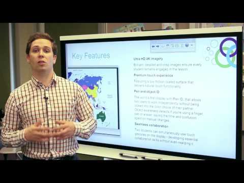 Smart board 6065 interactive flat panel review