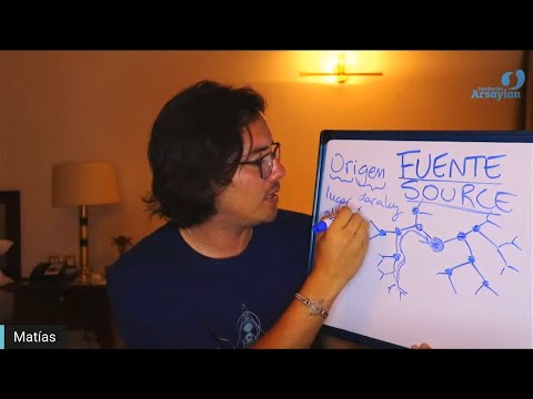 Day 271 THE SOURCE - Matias De Stefano - English Edit