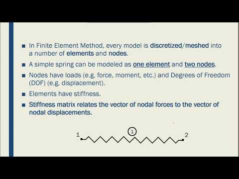 Intro to FEM - Week01-01 Stiffness Method 01