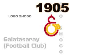 Logo history #551 | Cinderella | Ed Edd n Eddy | Google Play | Galatasaray | Leonardo | Affirm
