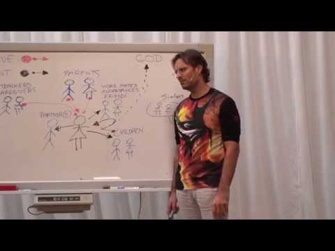 20140715 Forgiveness & Repentance Concepts P2