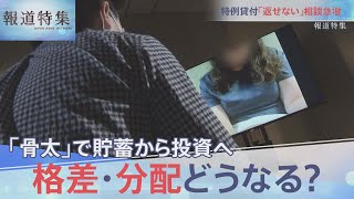 Attach YouTube