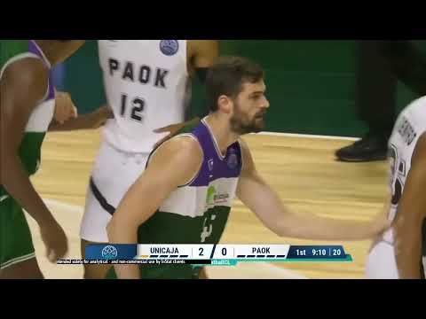 Análisis del Unicaja - Covirán Granada