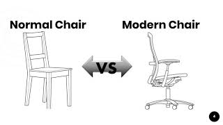 Office furniture online in Noida, Greater Noida