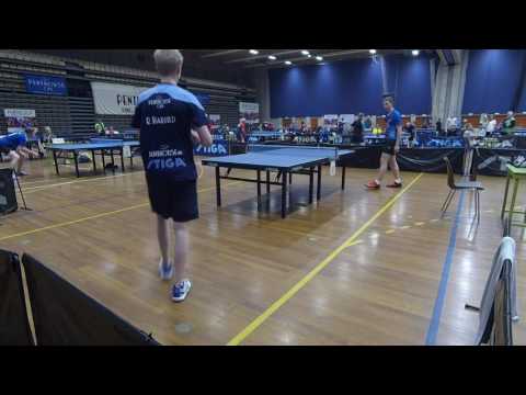 160925 København, Christian Ryding - Ruben B Harrild