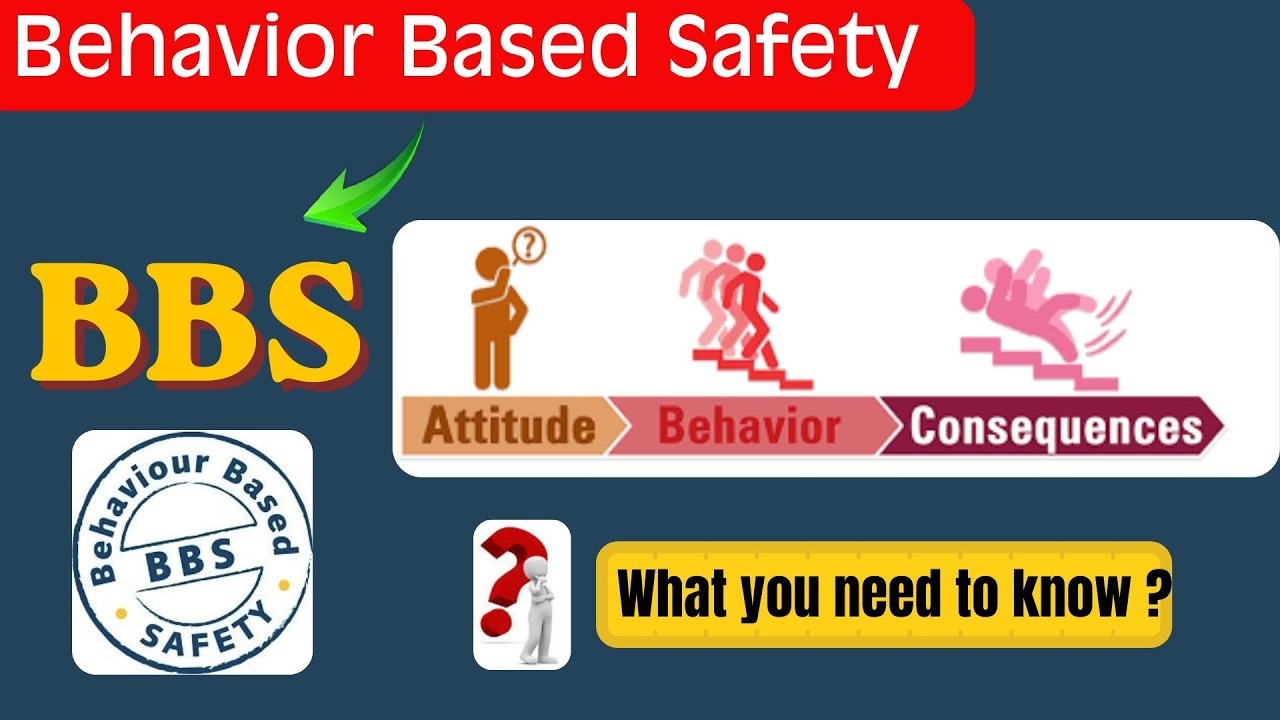Behavior Based Safety || BBS || What is ABC Model || BBS Observation Checklist @EHS Knowledge