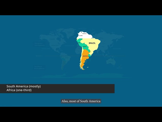 Observe on globe which countries are in northern and southern hemisphere