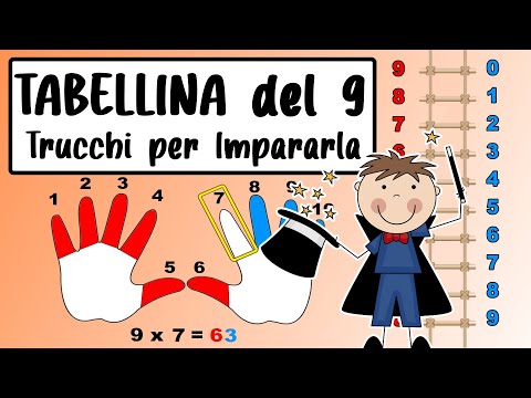 🔢 LA TABELLINA DEL 9... e i TRUCCHI per impararla! 🐇🎩🧙‍♂️