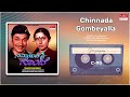 Chinnada Gombeyalla Samayada Gombe Dr Rajkumar Roopa Devi Kannada Movie Song MRT Music