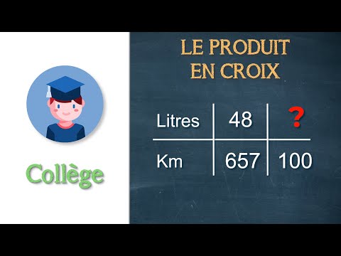 Le produit en croix (ou règle de trois) - Collège - Petits Savants