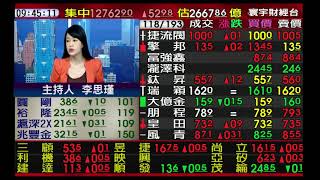 【海豚交易室】范振鴻 0805 連線 台股線上 寰宇財經台 (圖)